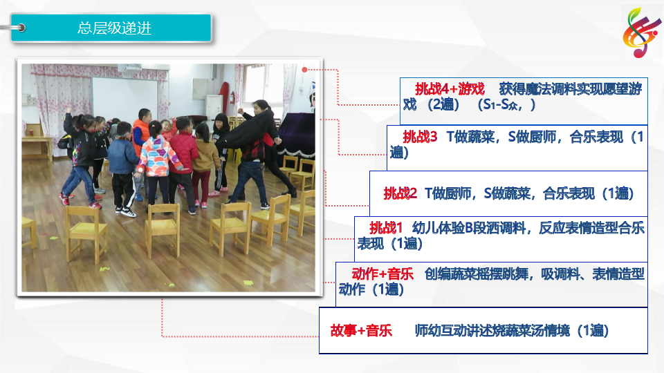 专场PPT-5稿_48.png