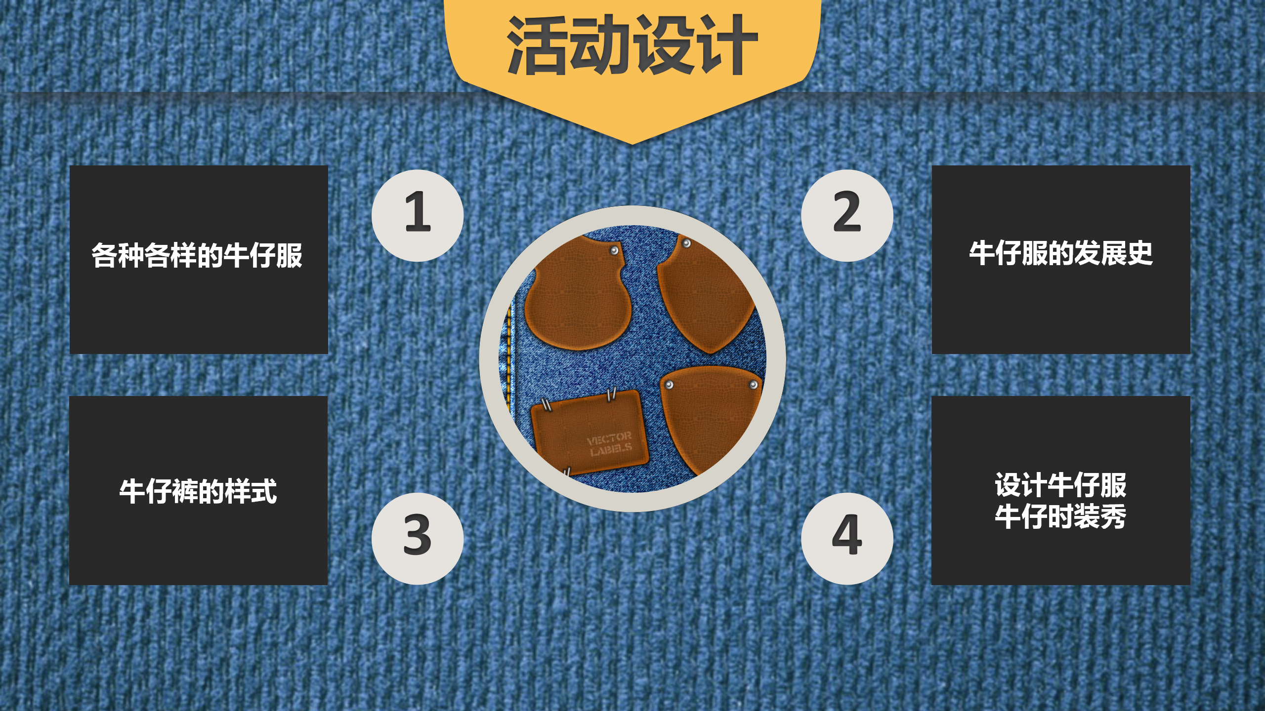 幼儿园班本课程《“牛仔”很忙》_幼儿园班本课程_03.png