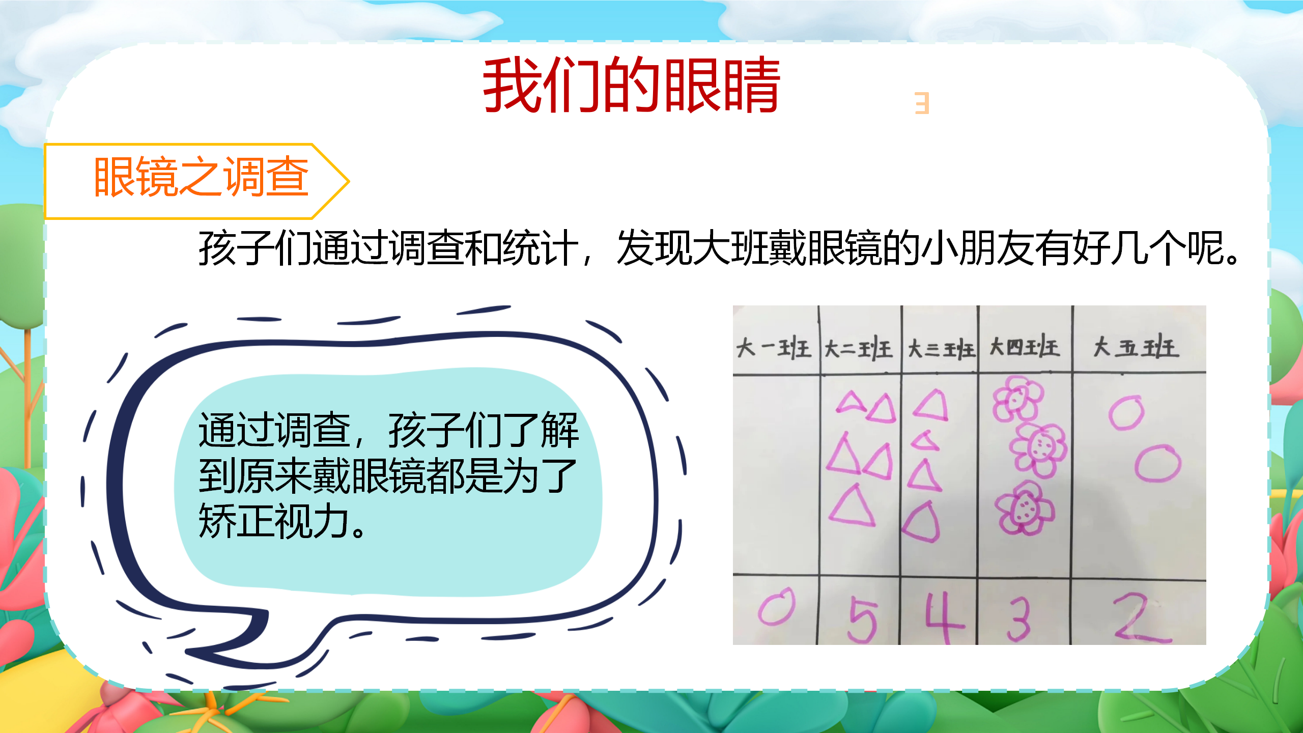 小眼睛大视界_幼儿园班本课程_10.png