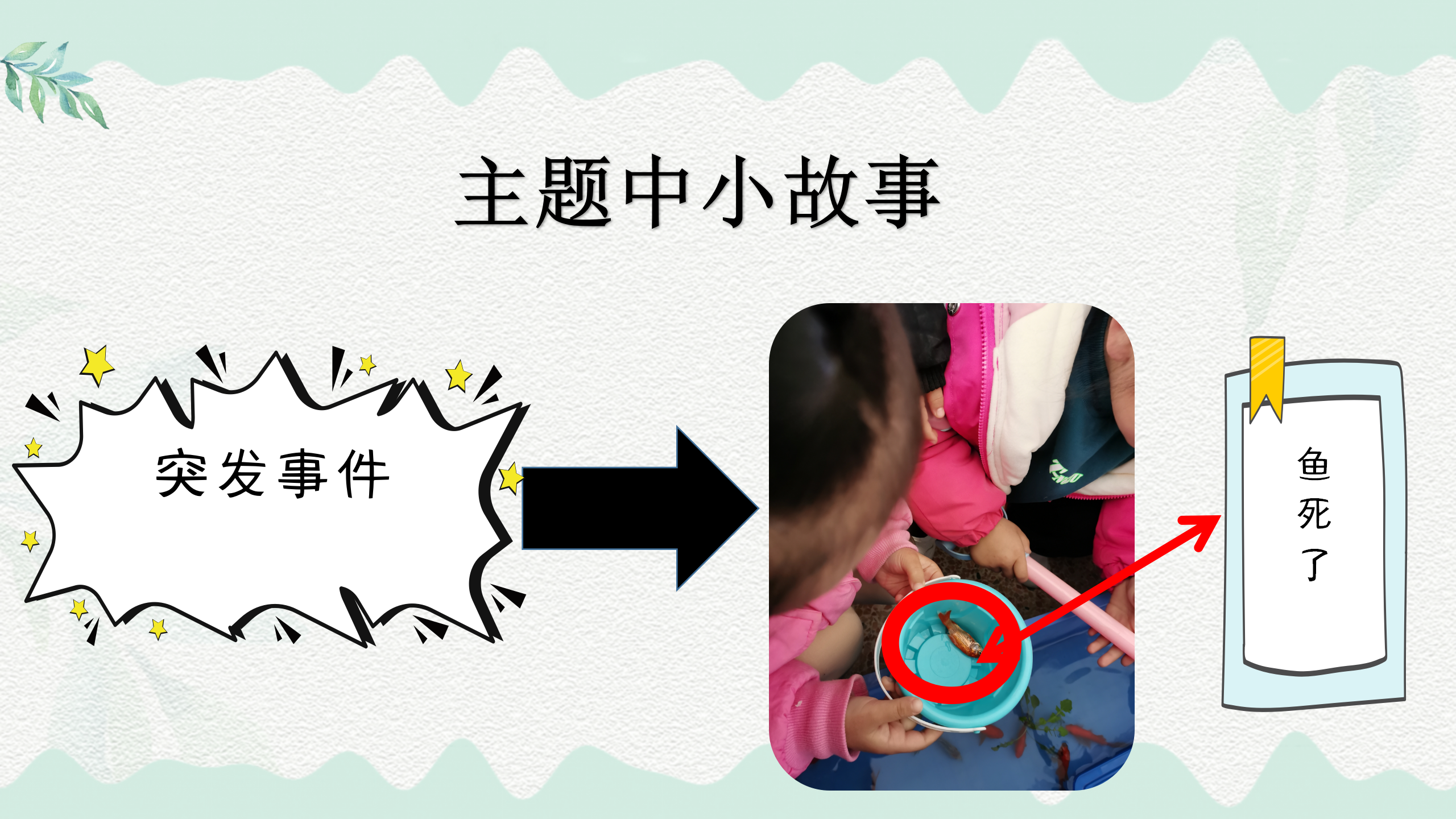 小班课程故事《鱼你在一起》_幼儿园班本课程_06.png