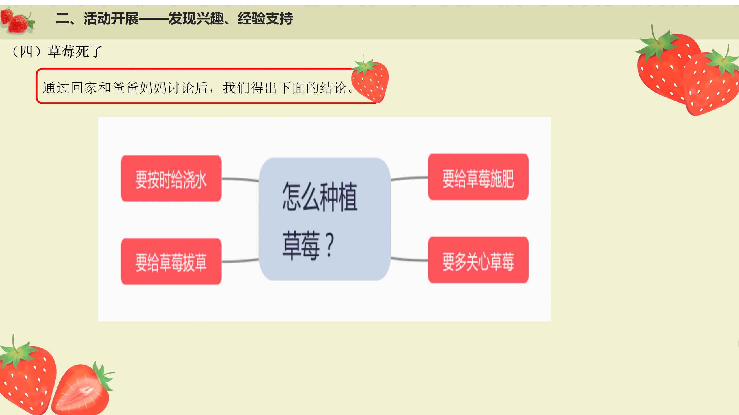 小班课程故事《遇见小“莓”好》_幼儿园班本课程_12.png