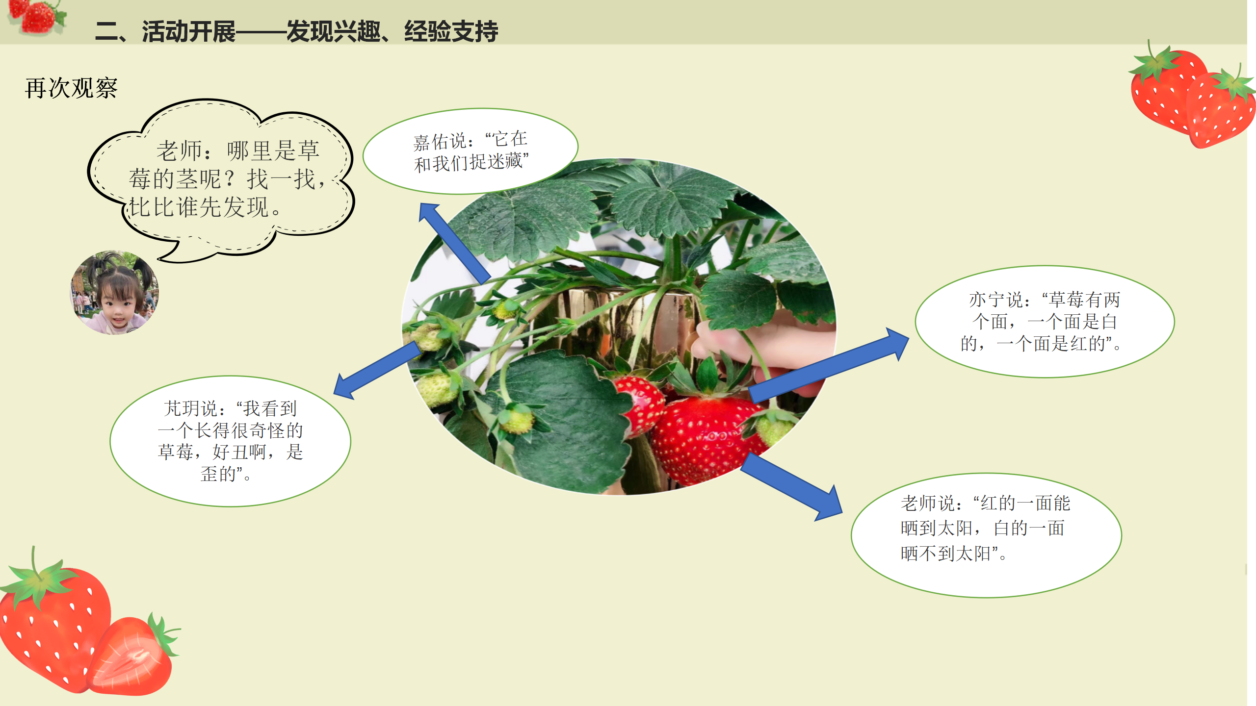 小班课程故事《遇见小“莓”好》_幼儿园班本课程_16.png