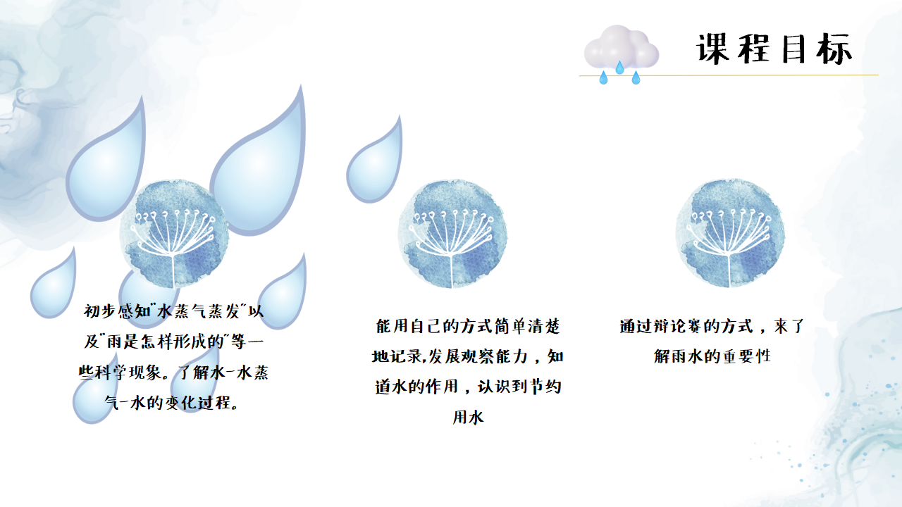 幼儿园班本课程《雨你有约》PPT1_幼儿园班本课程_06.png