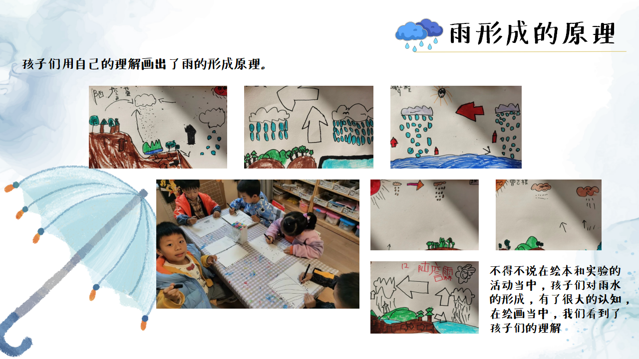 幼儿园班本课程《雨你有约》PPT1_幼儿园班本课程_13.png
