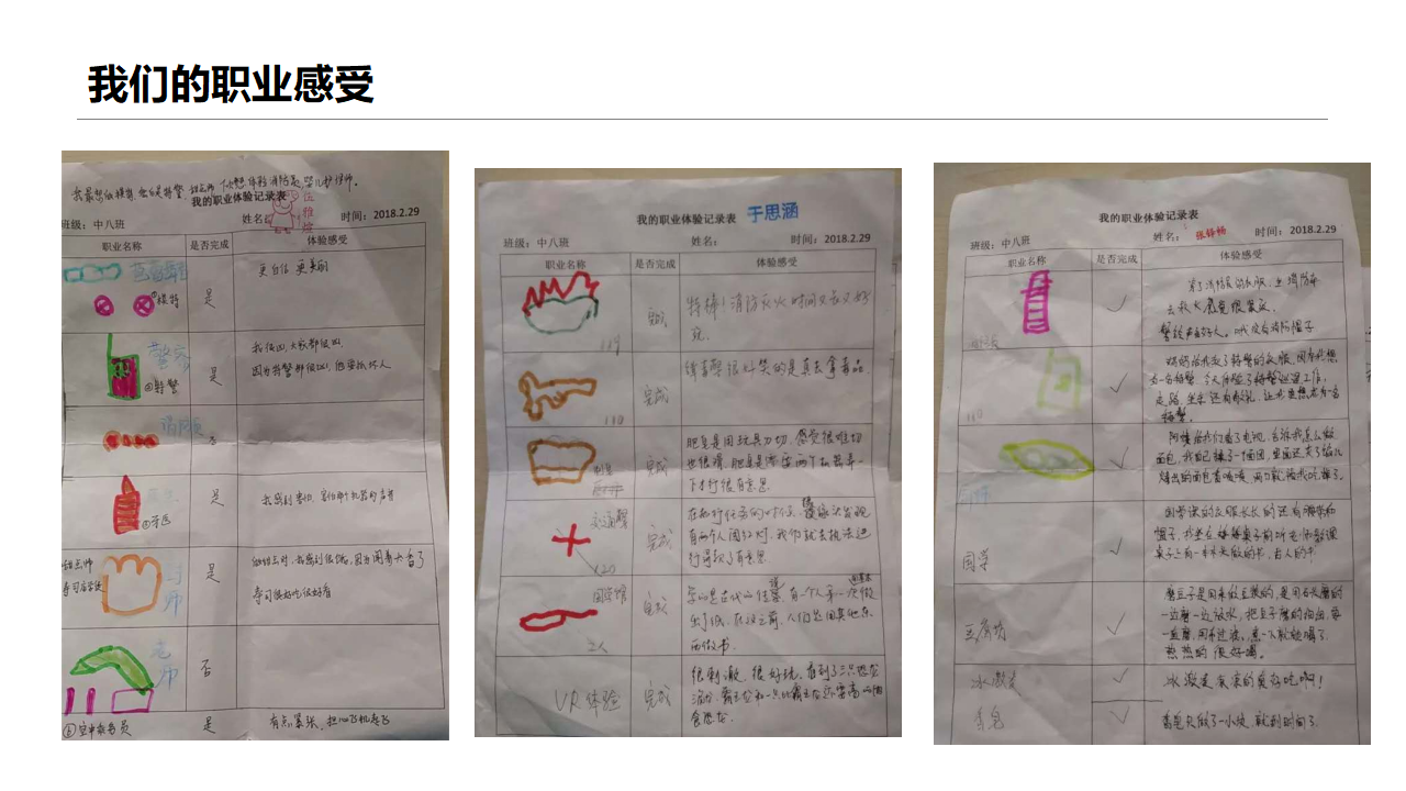 幼儿园班本课程《长大干什么工作》_幼儿园班本课程_30.png