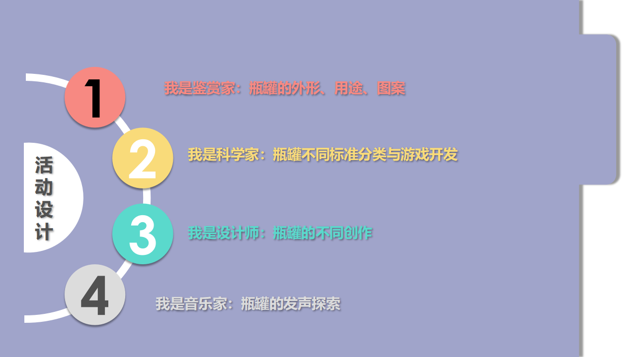 幼儿园班本课程《有趣的瓶瓶罐罐》23页1_幼儿园班本课程_03.png