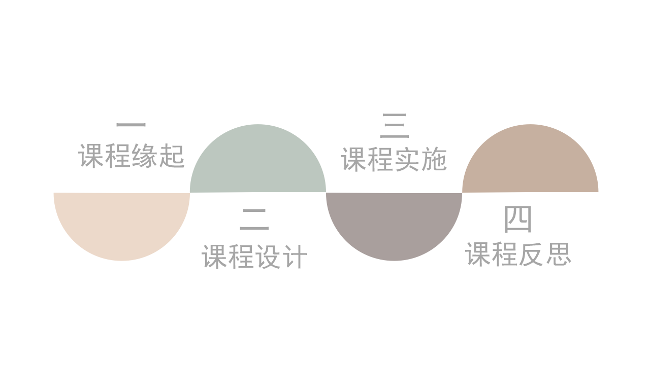 幼儿园课程故事《门之旅》34页_幼儿园班本课程_02.png