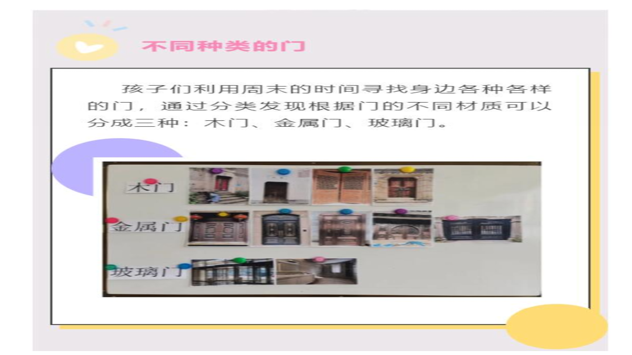 幼儿园课程故事《门之旅》34页_幼儿园班本课程_16.png