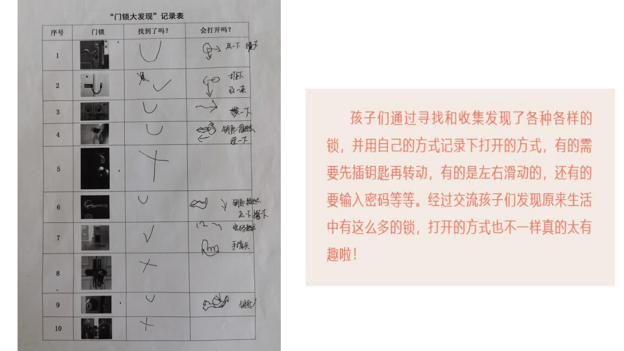 幼儿园课程故事《门之旅》34页_幼儿园班本课程_26.png