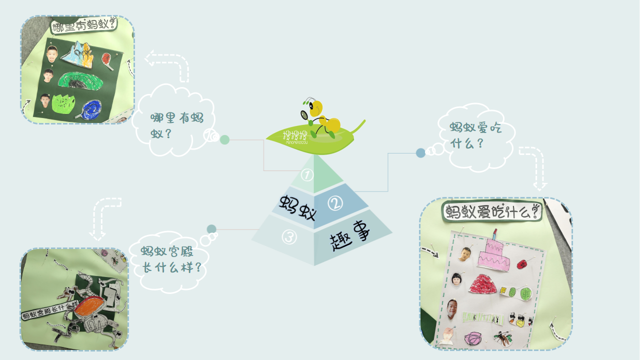 幼儿园课程故事《蚂蚁的秘密》18页_幼儿园班本课程_07.png