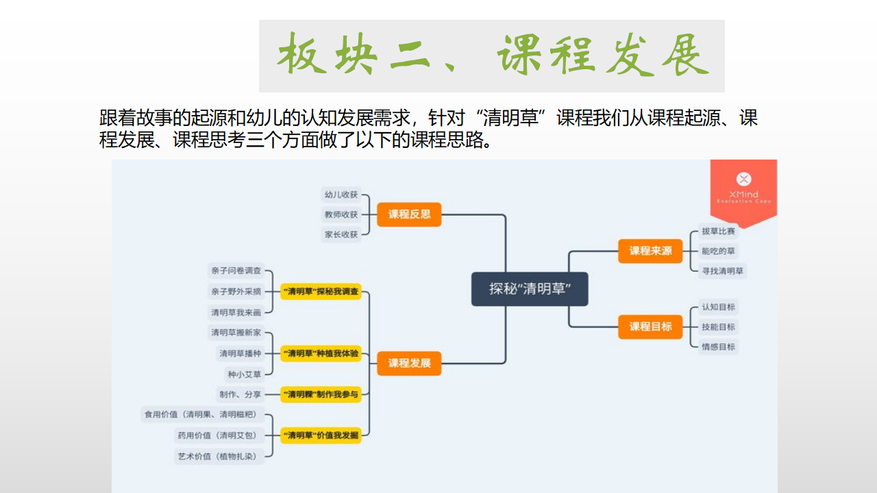 幼儿园课程故事《探秘清明草》_幼儿园班本课程_06.png