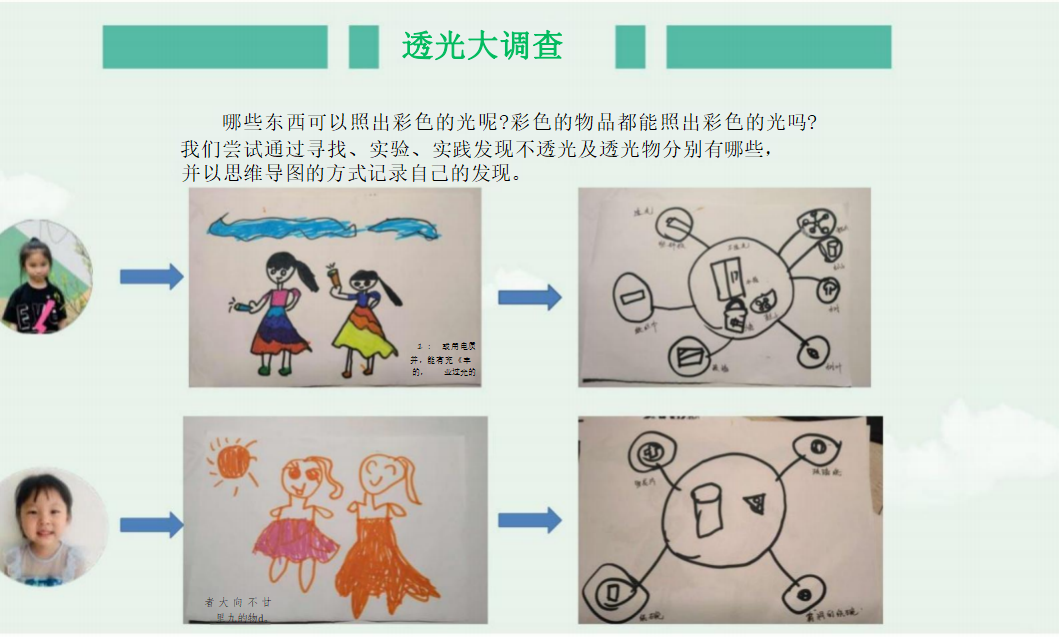 幼儿园课程故事《寻影探秘》_幼儿园班本课程_13.png