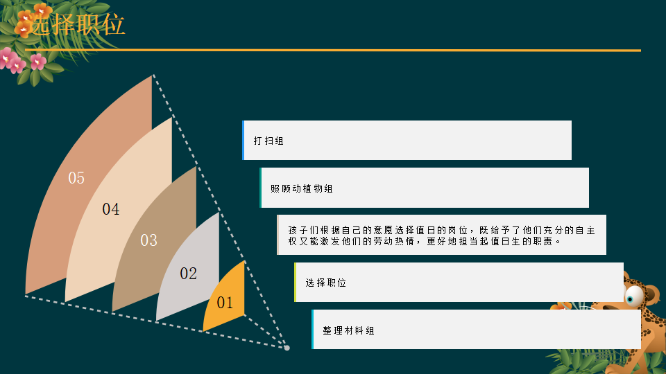 幼儿园课程故事《值日生那些事》26页_幼儿园班本课程_09.png