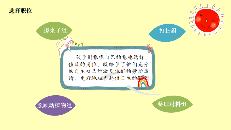 幼儿园课程故事《值日生那些事》26页1_幼儿园班本课程_09.png