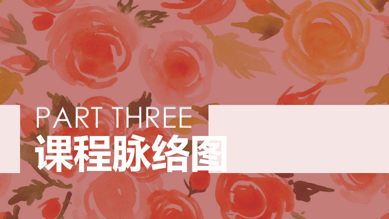 幼儿园小班班本课程《美丽的花儿》26页_幼儿园班本课程_07.png