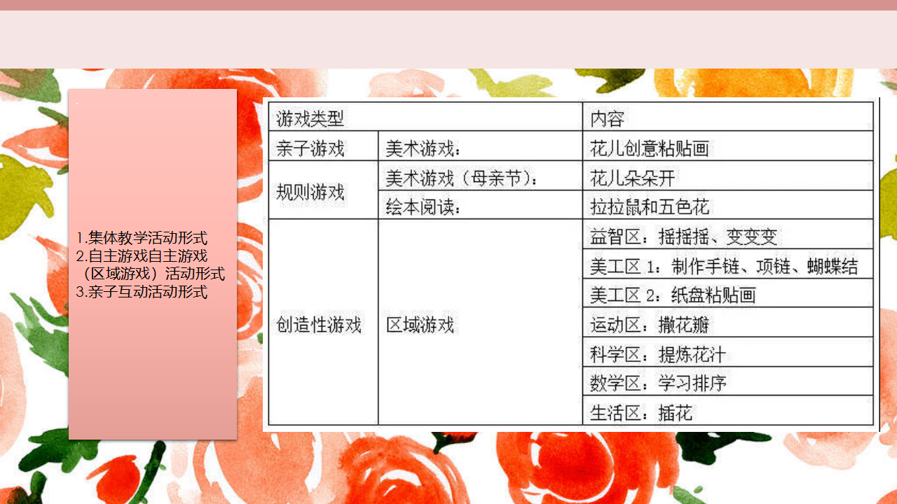 幼儿园小班班本课程《美丽的花儿》26页_幼儿园班本课程_08.png