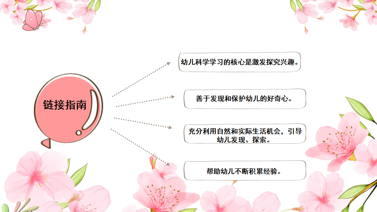 幼儿园小班班本课程《桃花朵朵开》28页_幼儿园班本课程_05.png