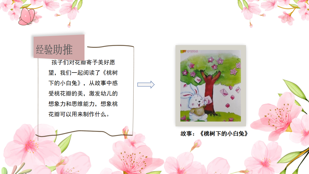 幼儿园小班班本课程《桃花朵朵开》28页_幼儿园班本课程_16.png