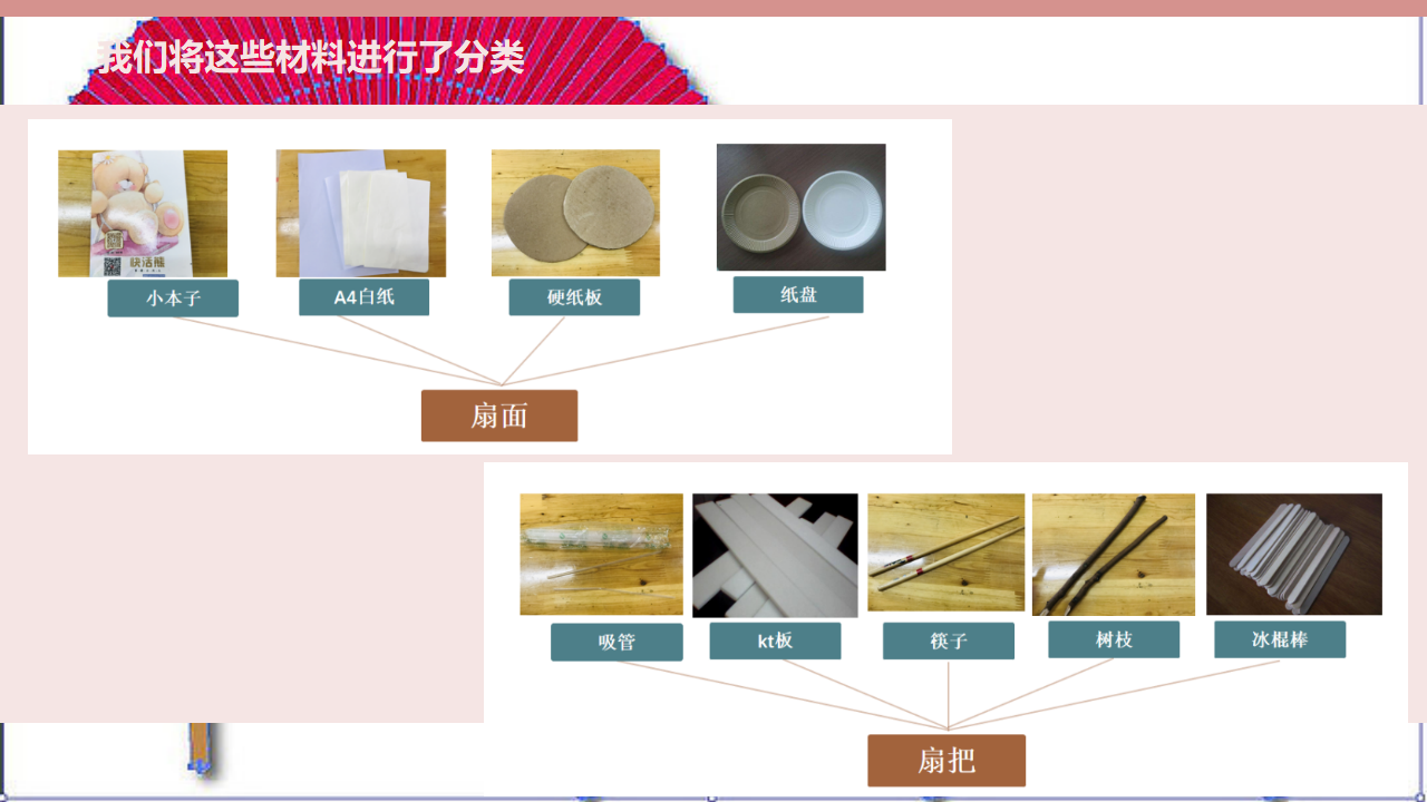 幼儿园小班班本课程《夏天的扇子》40页_幼儿园班本课程_24.png