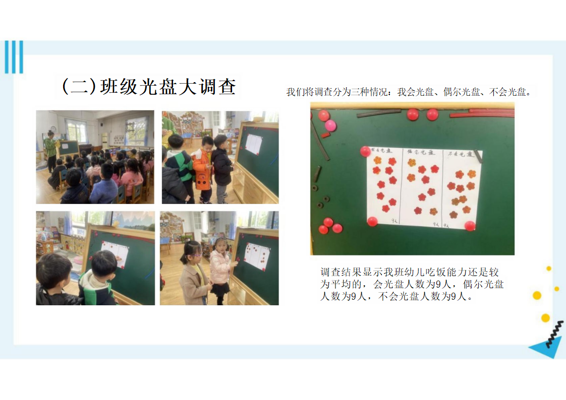 中班班本课程《光盘行，我能行》20页_幼儿园班本课程_07.png