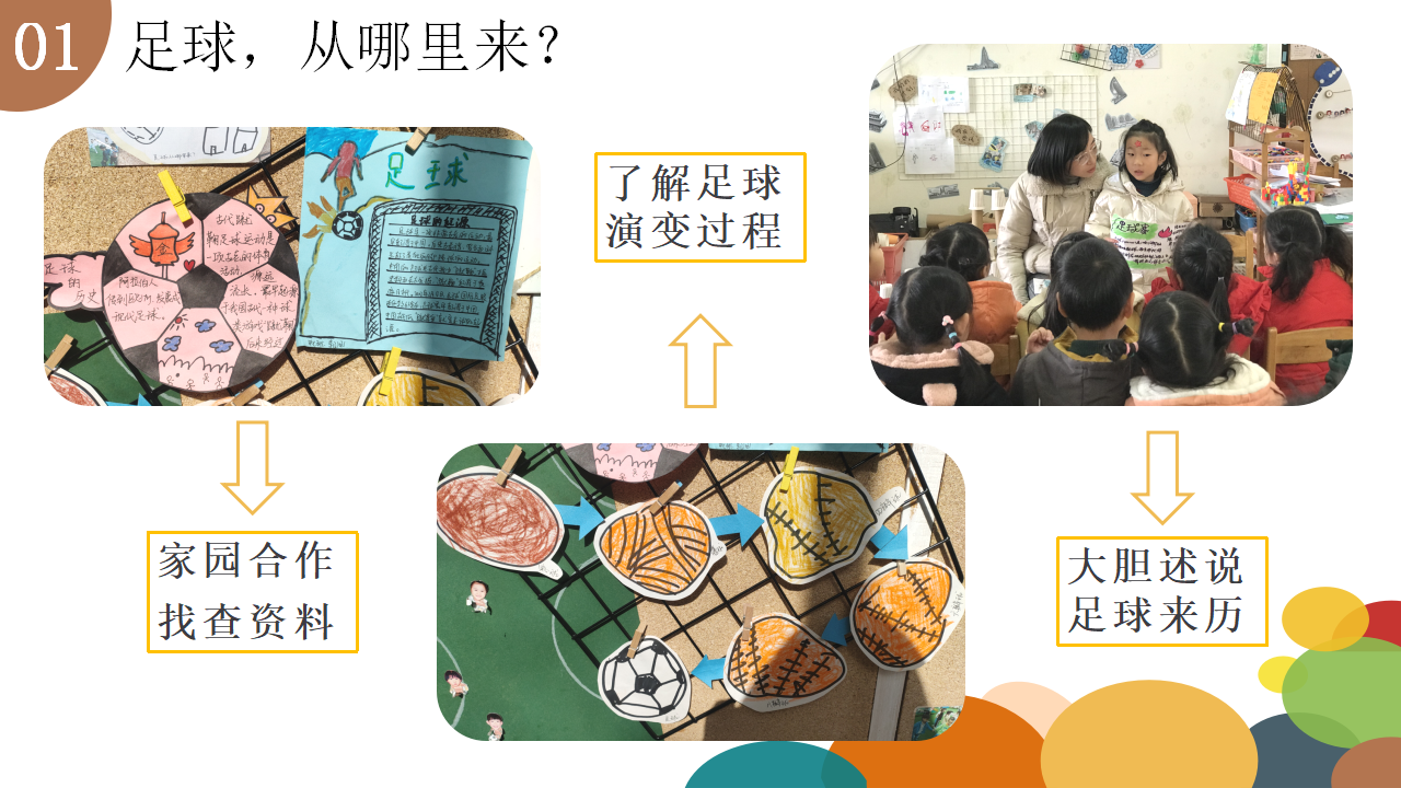 中班课程故事《小小足球赛》1_幼儿园班本课程_08.png