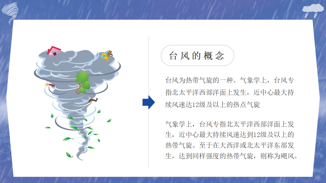 03.蓝色卡通防范台风安全教育_04.png