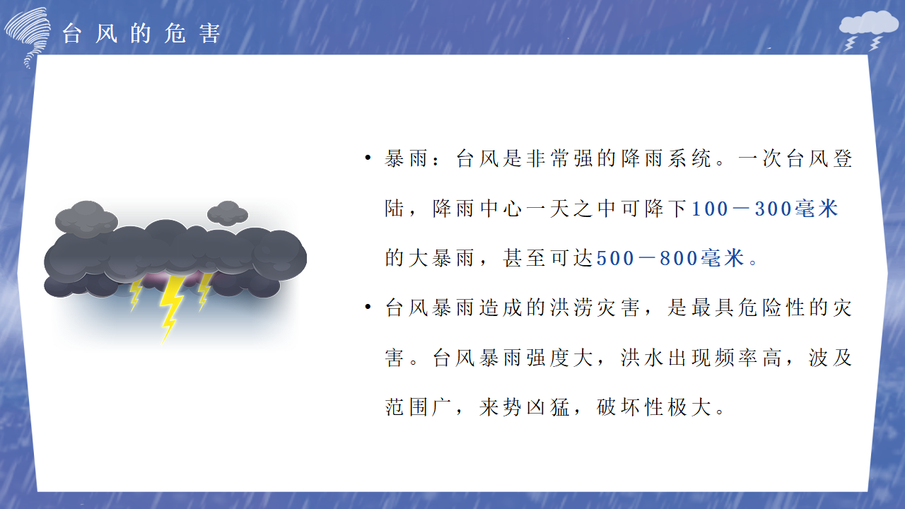 03.蓝色卡通防范台风安全教育_10.png