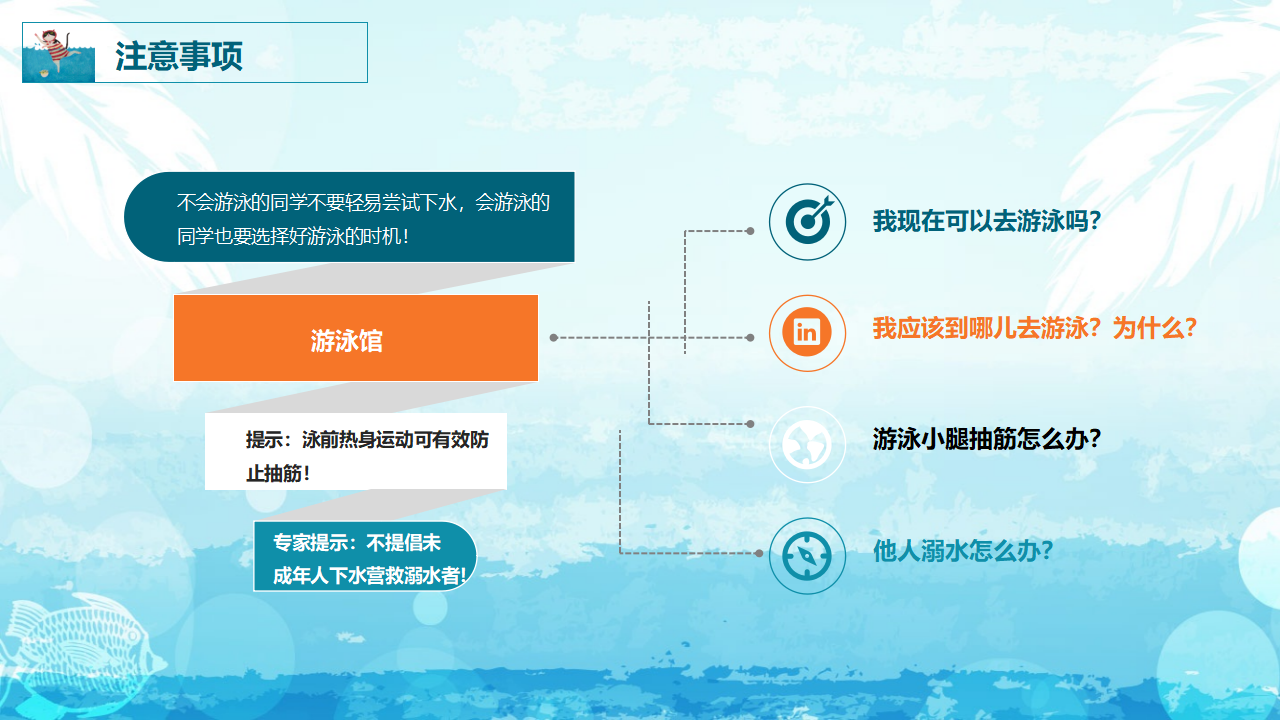 防溺水安全教育主题班会PPT模板1_07.png