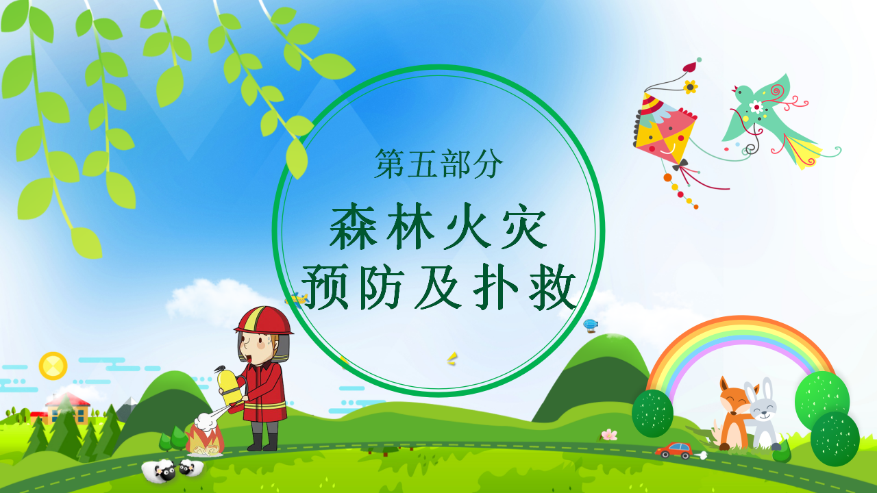 森林防火安全教育PPT模板_18.png