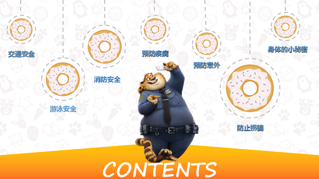 幼儿园暑期安全教育_02.png
