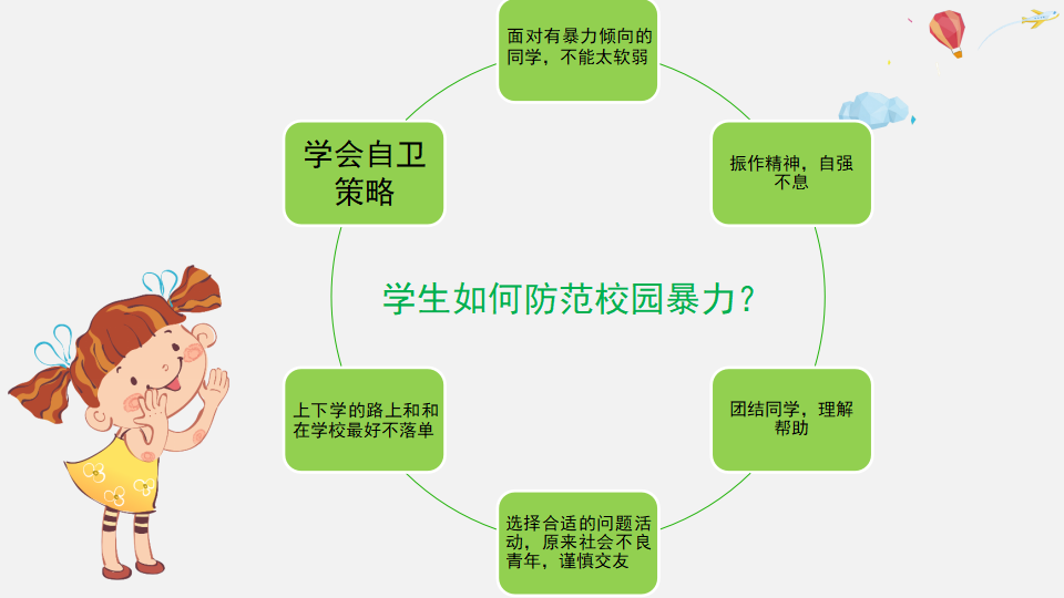 校园暴力防欺凌_26.png