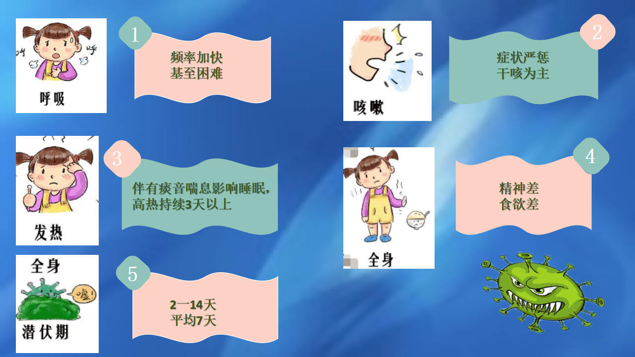 大班安全教育《预防新型冠状病毒》微课件_06.png