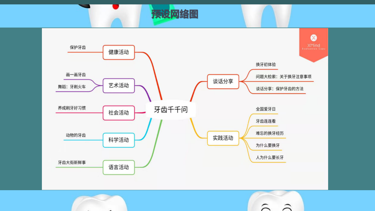 [85]幼儿园大班班本课程《牙齿千千问》24页_08.png