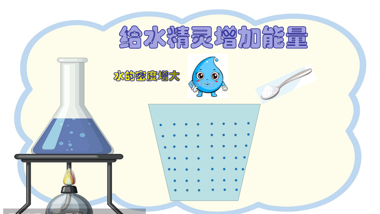 大班科学《让鸡蛋漂起来》微课件_06.png
