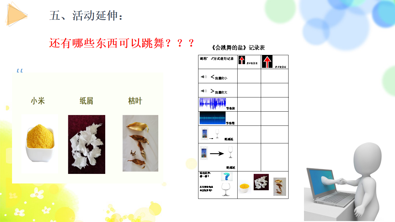 大班科学《会跳舞的盐》微课件_14.png