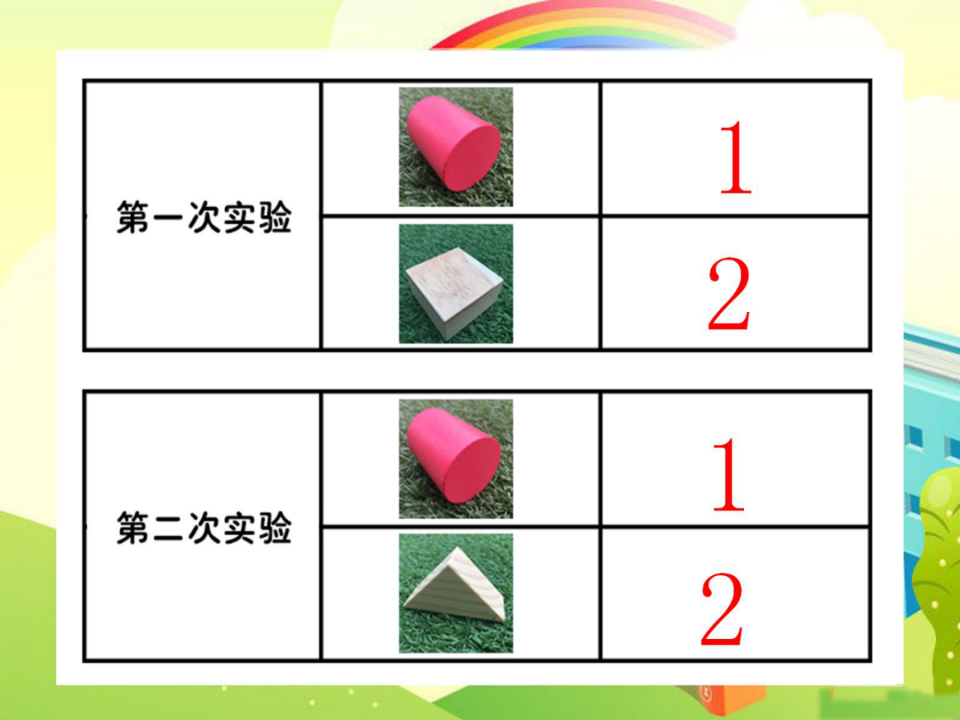 大班科学《滚动的轮子》微课件_09.png