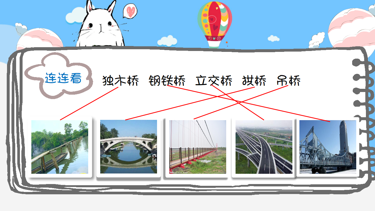 大班科学《各种各样的桥》第二版微视频_11.png