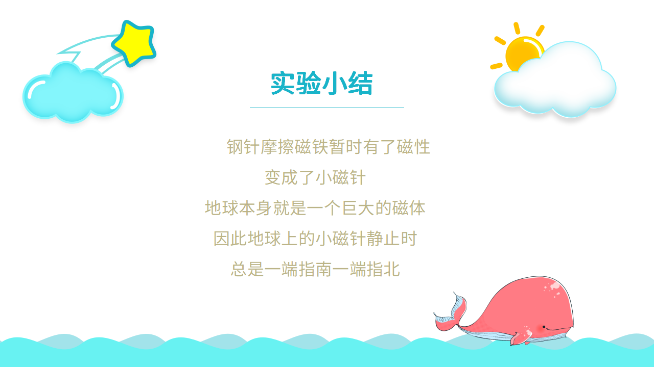 大班科学《指南针的奥秘》微课件_11.png