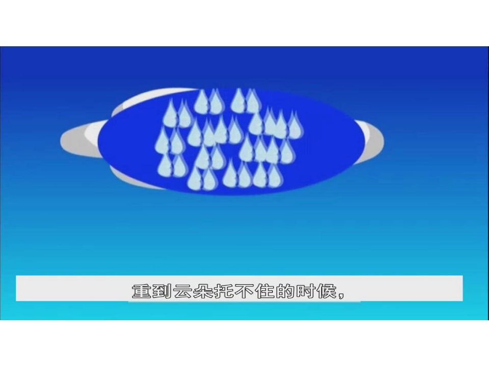 大班科学《雨是怎样形成的》微课件_13.png