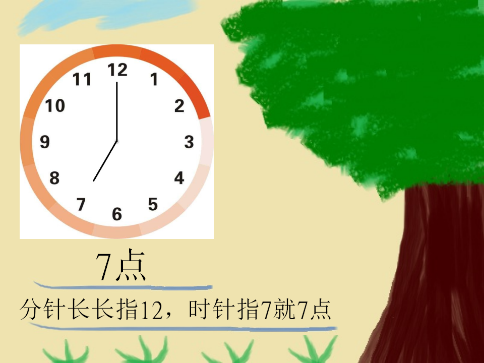 大班科学《有趣的时钟》微课件_08.png