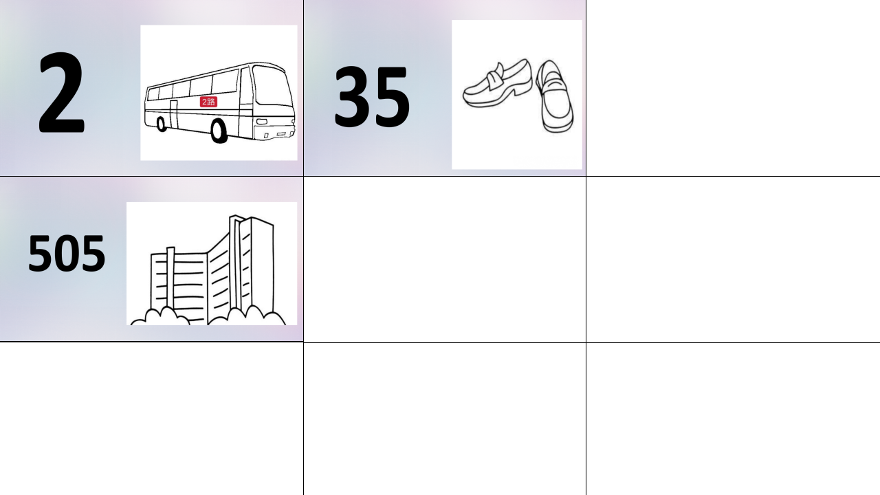 大班科学《我的数字信息图》微课件_05.png