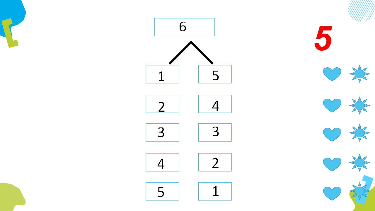 大班数学《6的组成》课件_05.png