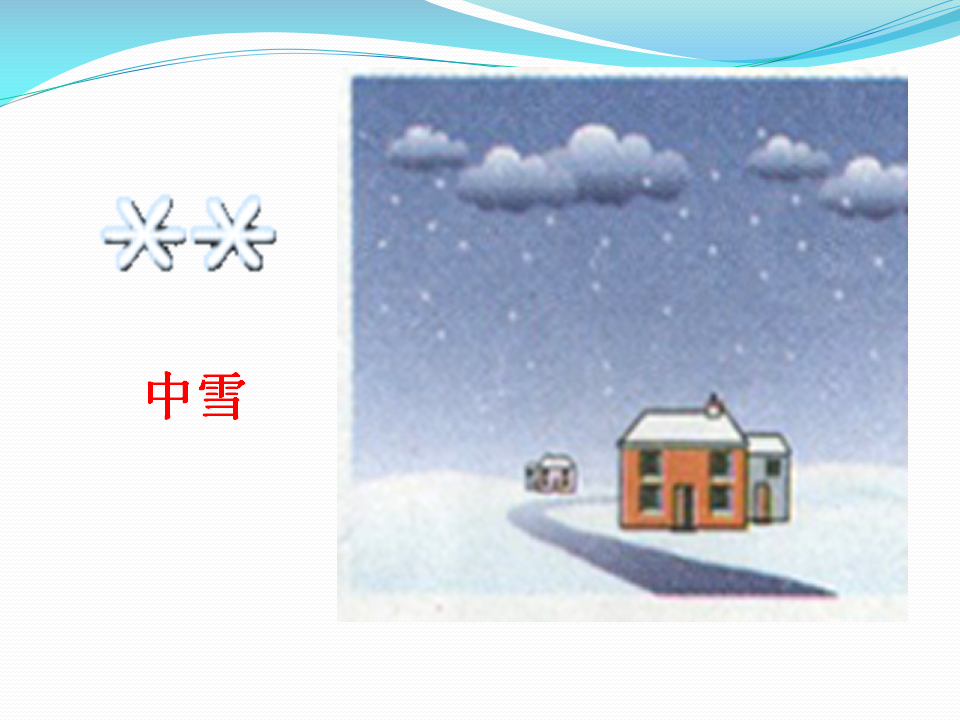 大班天气预报PPT_12.png