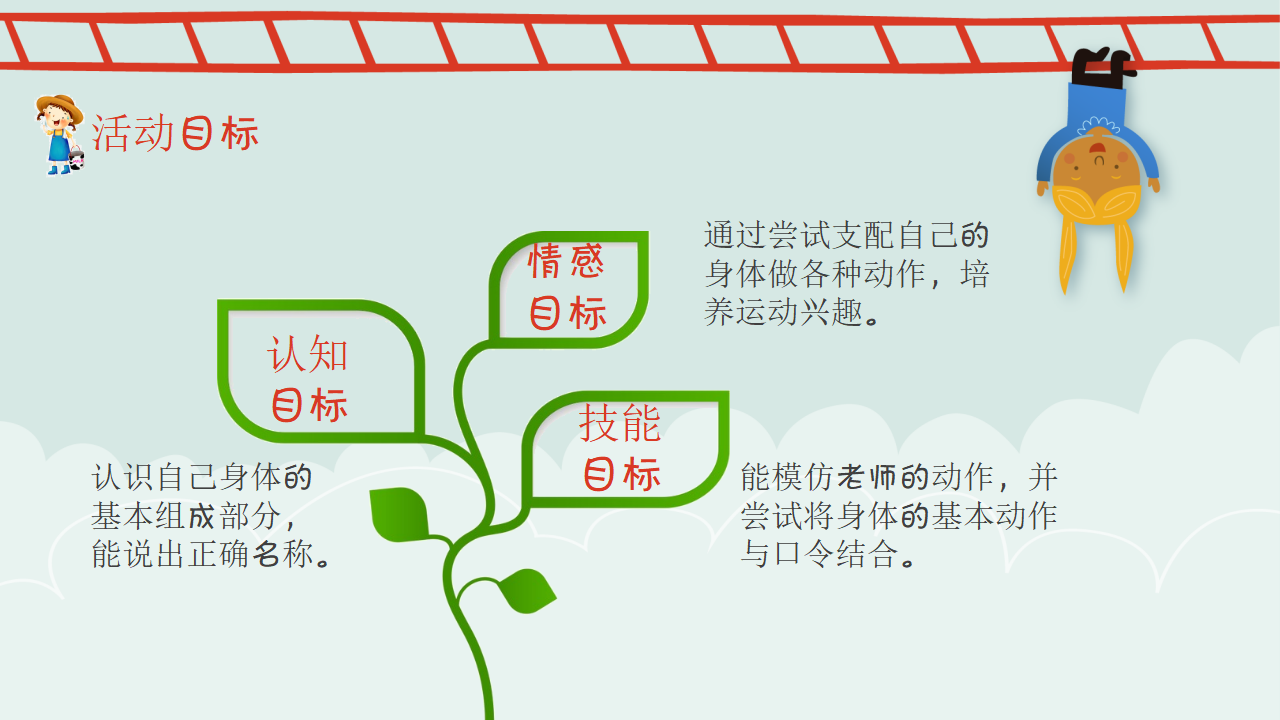 小班健康《认识身体的基本动作：走、跑、跳》课件_02.png