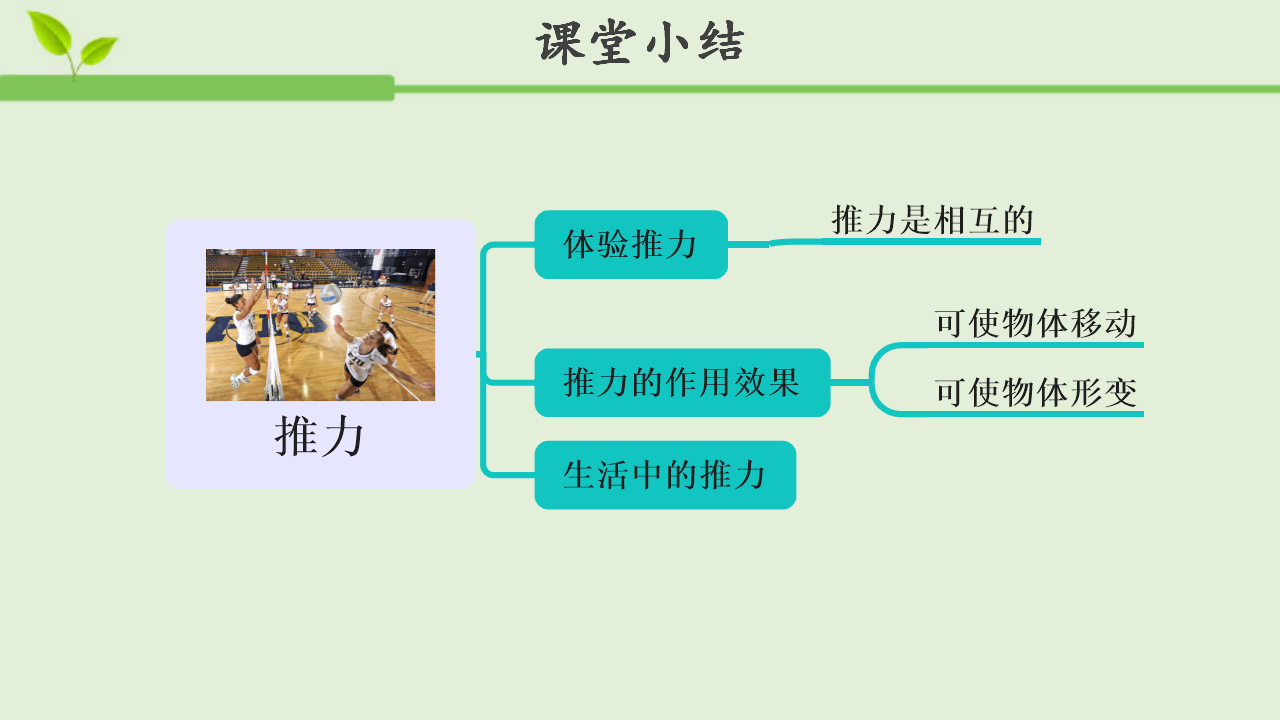【教学课件】推力_11.png