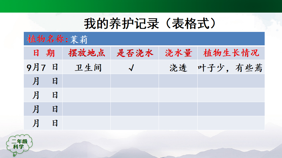 1.1 养植物 课件 第02课时 27张ppt 2个内嵌视频_18.png