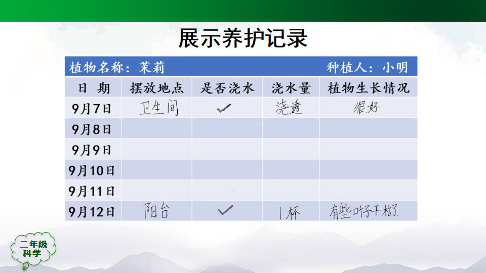 02 谁的植物长得好 人教版 共26张PPT_06.png