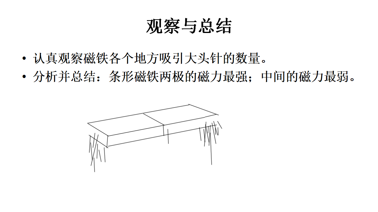 第08课：磁铁的磁极PPT课件12页_08.png