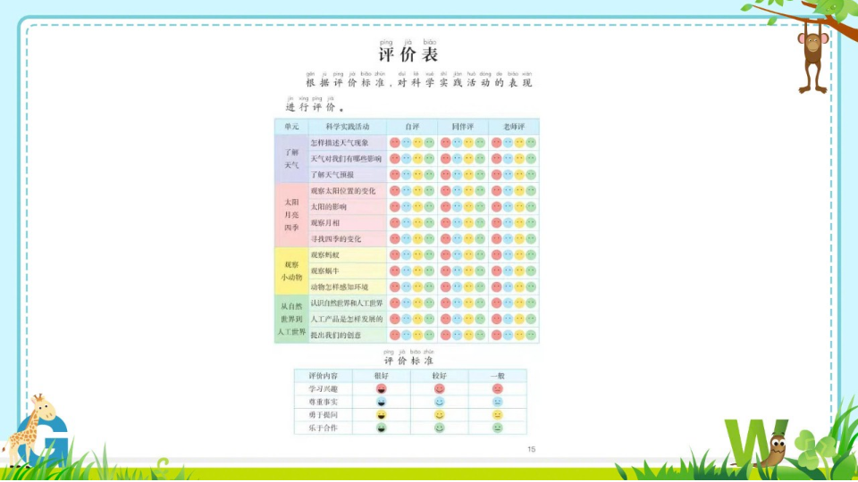 动物的感知本领_06.png
