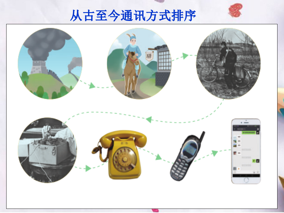 11.《不断发展的人工产品》人教版（2017） 共10张PPT_08.png